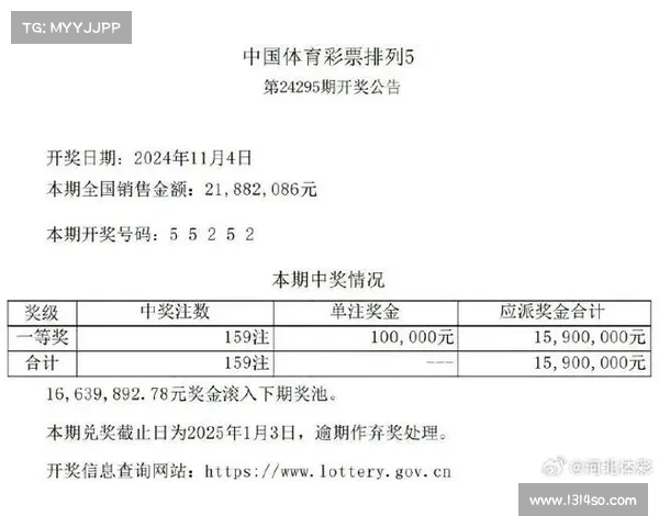 排列3最新开奖结果分析与趋势预测,助你精准把握下一期中奖机会 排列3最新开奖结果分析与趋势预测,助你精准把握下一期中奖机会